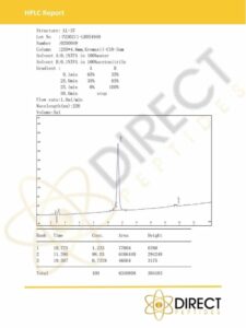 LL-37 HPLC 2023 Certificates_DIRECT PEPTIDES