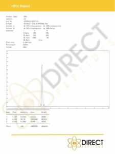 Melanotan 2 HPLC 2023 Certificates_DIRECT PEPTIDES